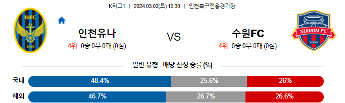 스포츠중계,무료스포츠중계,해외스포츠중계