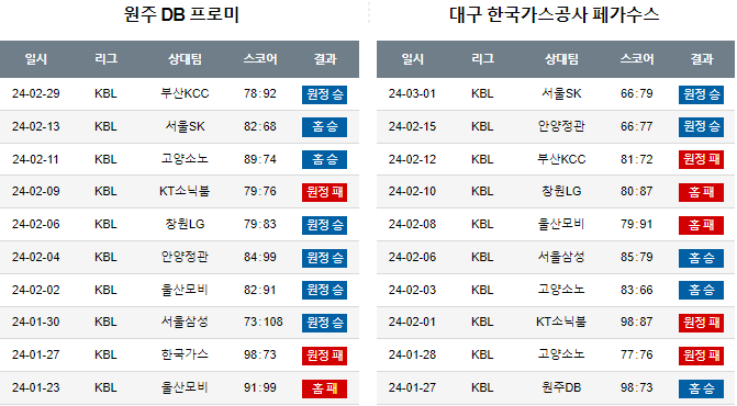 스포츠중계,무료스포츠중계,해외스포츠중계