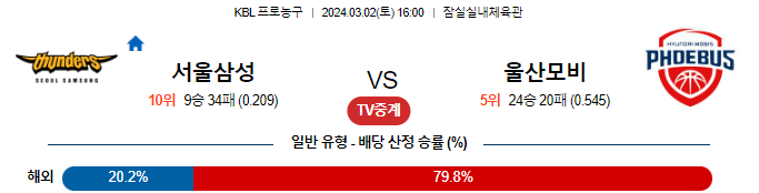스포츠중계,무료스포츠중계,해외스포츠중계