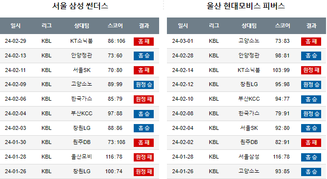 스포츠중계,무료스포츠중계,해외스포츠중계