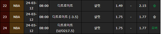 스포츠중계,무료스포츠중계,해외스포츠중계