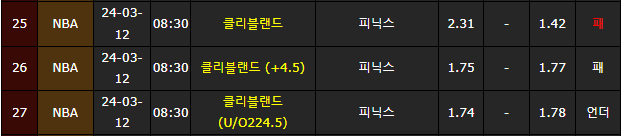 스포츠중계,무료스포츠중계,해외스포츠중계