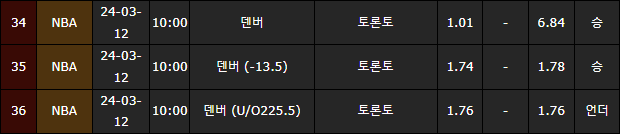 스포츠중계,무료스포츠중계,해외스포츠중계