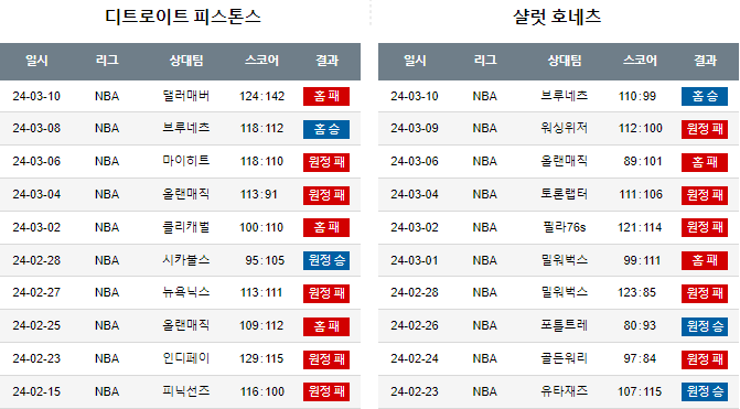 스포츠중계,무료스포츠중계,해외스포츠중계