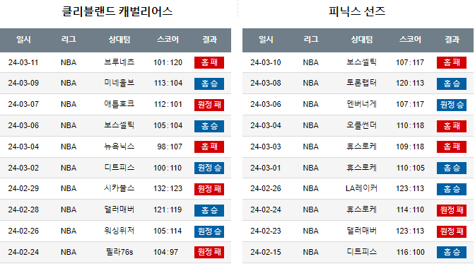스포츠중계,무료스포츠중계,해외스포츠중계