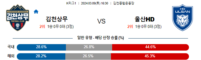 스포츠중계,무료스포츠중계,해외스포츠중계