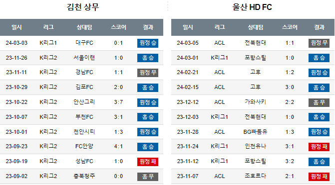 스포츠중계,무료스포츠중계,해외스포츠중계