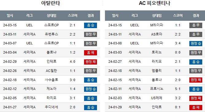 스포츠중계,무료스포츠중계,해외스포츠중계