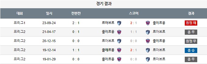 스포츠중계,무료스포츠중계,해외스포츠중계