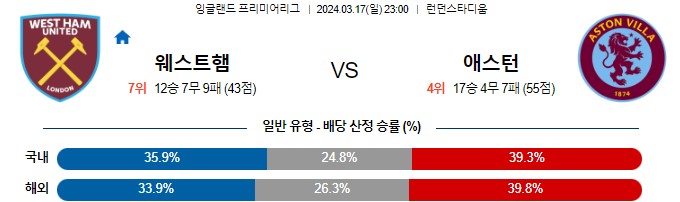 스포츠중계,무료스포츠중계,해외스포츠중계