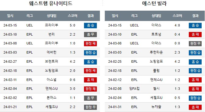 스포츠중계,무료스포츠중계,해외스포츠중계