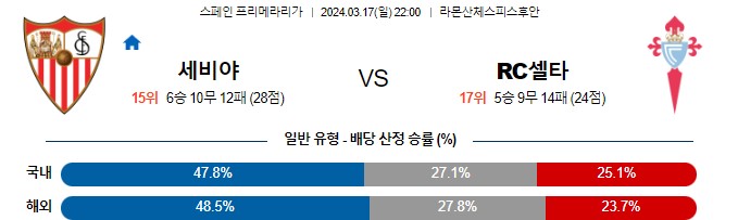 스포츠중계,무료스포츠중계,해외스포츠중계