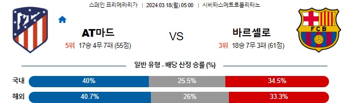 스포츠중계,무료스포츠중계,해외스포츠중계
