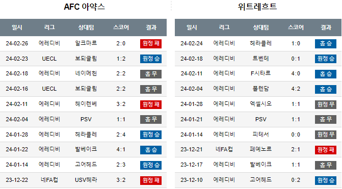 스포츠중계,무료스포츠중계,해외스포츠중계