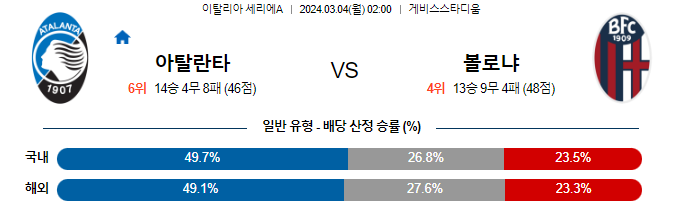 스포츠중계,무료스포츠중계,해외스포츠중계