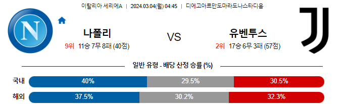 스포츠중계,무료스포츠중계,해외스포츠중계