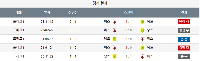스포츠중계,무료스포츠중계,해외스포츠중계