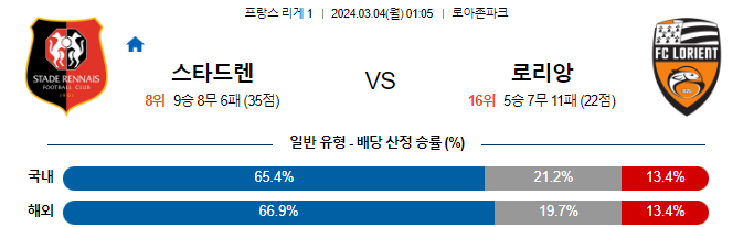 스포츠중계,무료스포츠중계,해외스포츠중계