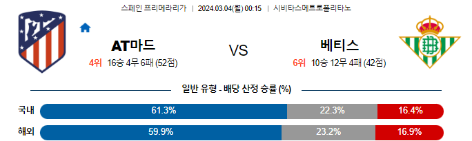 스포츠중계,무료스포츠중계,해외스포츠중계