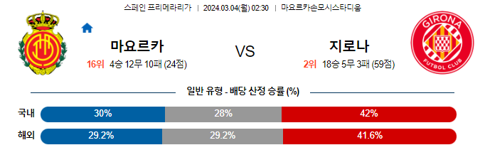 스포츠중계,무료스포츠중계,해외스포츠중계