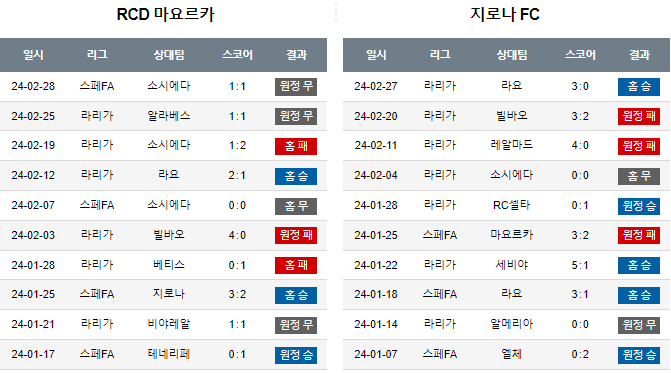 스포츠중계,무료스포츠중계,해외스포츠중계