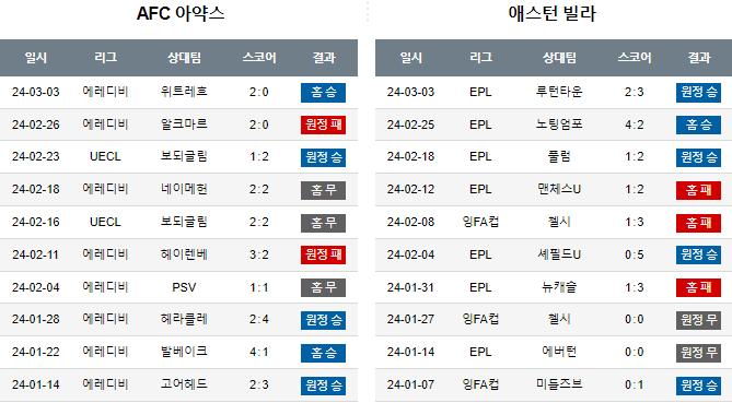 스포츠중계,무료스포츠중계,해외스포츠중계