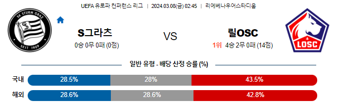 스포츠중계,무료스포츠중계,해외스포츠중계