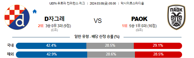 스포츠중계,무료스포츠중계,해외스포츠중계