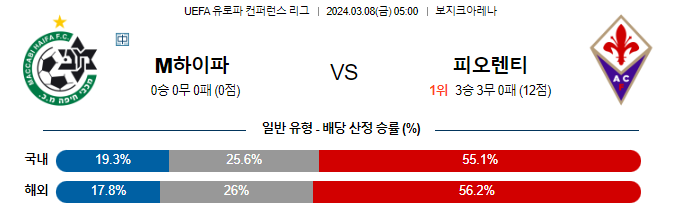 스포츠중계,무료스포츠중계,해외스포츠중계