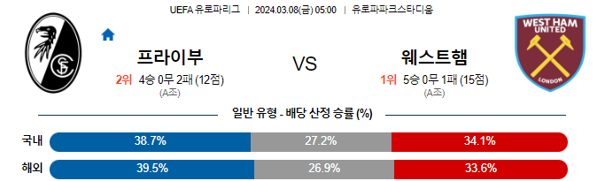 스포츠중계,무료스포츠중계,해외스포츠중계