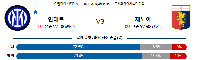 스포츠중계,무료스포츠중계,해외스포츠중계