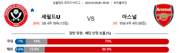 스포츠중계,무료스포츠중계,해외스포츠중계