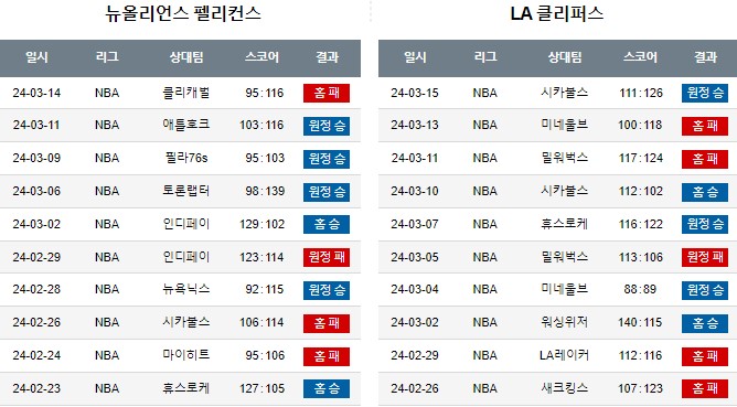스포츠중계,무료스포츠중계,해외스포츠중계