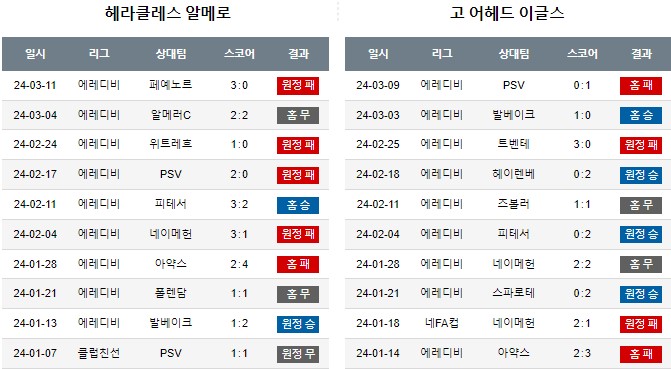 스포츠중계,무료스포츠중계,해외스포츠중계