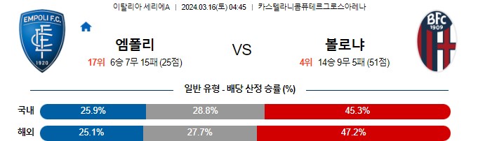 스포츠중계,무료스포츠중계,해외스포츠중계