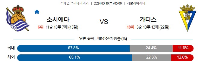 스포츠중계,무료스포츠중계,해외스포츠중계