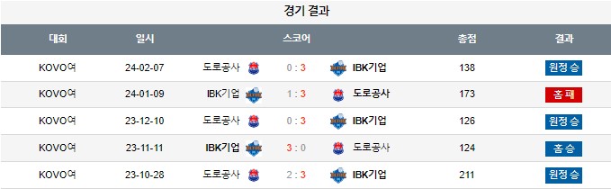스포츠중계,무료스포츠중계,해외스포츠중계