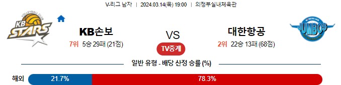 스포츠중계,무료스포츠중계,해외스포츠중계