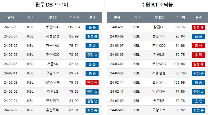 스포츠중계,무료스포츠중계,해외스포츠중계