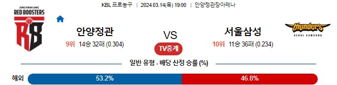 스포츠중계,무료스포츠중계,해외스포츠중계