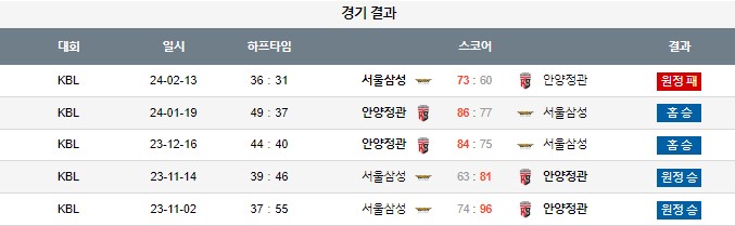 스포츠중계,무료스포츠중계,해외스포츠중계