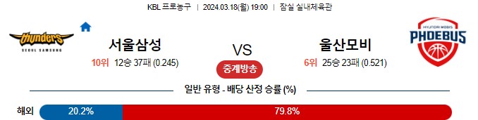 스포츠중계,무료스포츠중계,해외스포츠중계