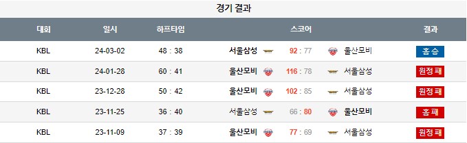 스포츠중계,무료스포츠중계,해외스포츠중계