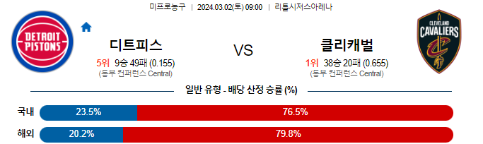 스포츠중계,무료스포츠중계,해외스포츠중계