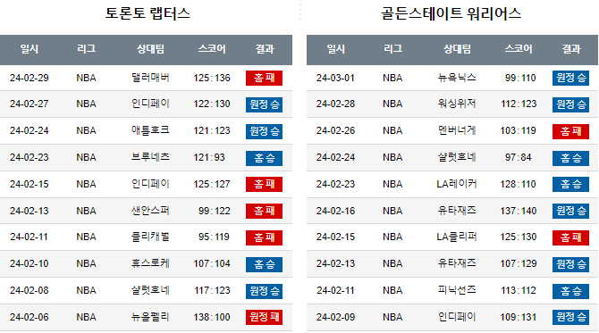 스포츠중계,무료스포츠중계,해외스포츠중계