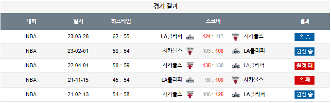 스포츠중계,무료스포츠중계,해외스포츠중계
