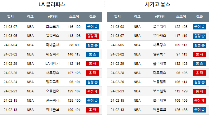 스포츠중계,무료스포츠중계,해외스포츠중계