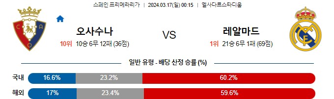 스포츠중계,무료스포츠중계,해외스포츠중계