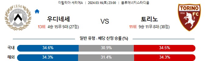 스포츠중계,무료스포츠중계,해외스포츠중계