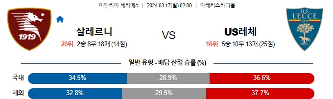 스포츠중계,무료스포츠중계,해외스포츠중계